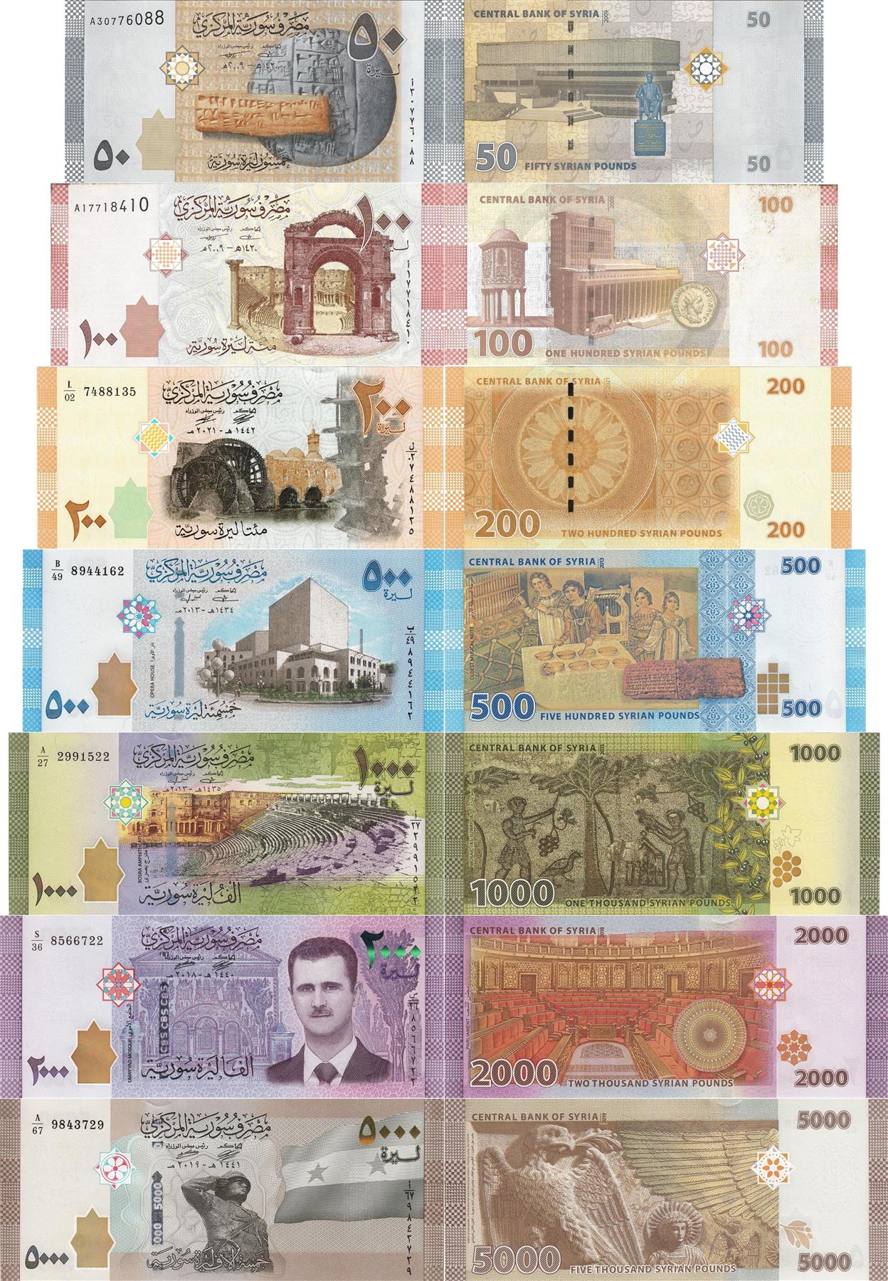 7 Banknote Set | 50 200 500 1000 2000 5000 Pounds | 2009 - 2023