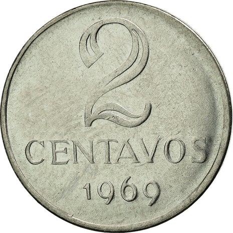 Brazil Coins | Brazilian Currency | Real Cruzeiros Cruzados