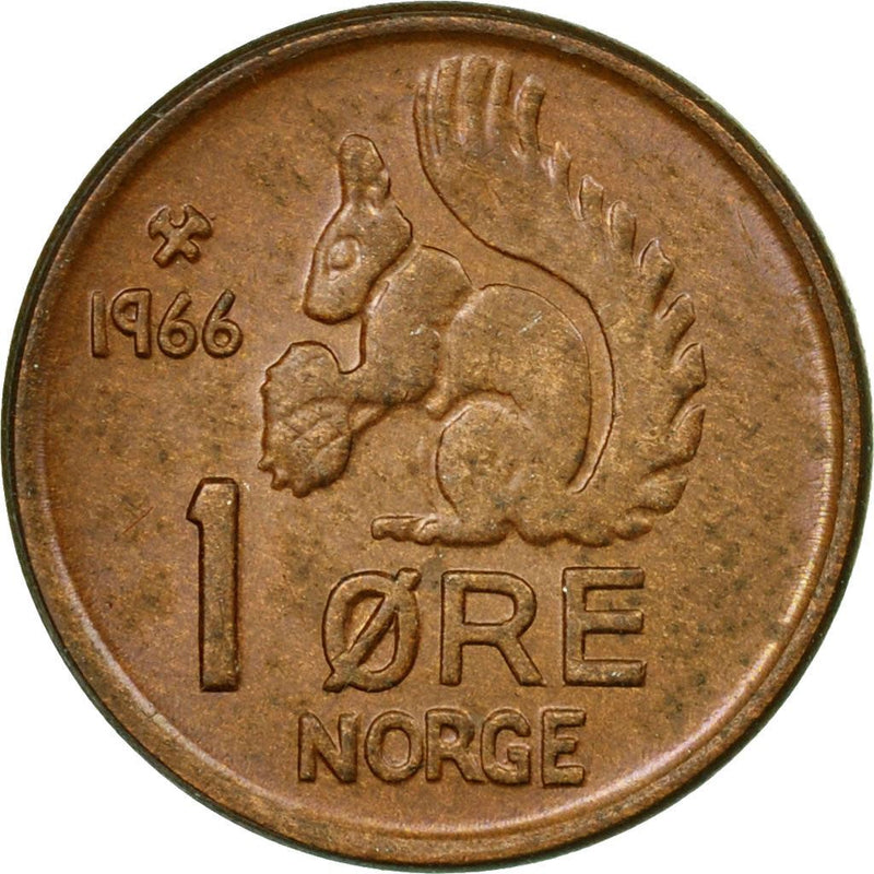 Norge Coin