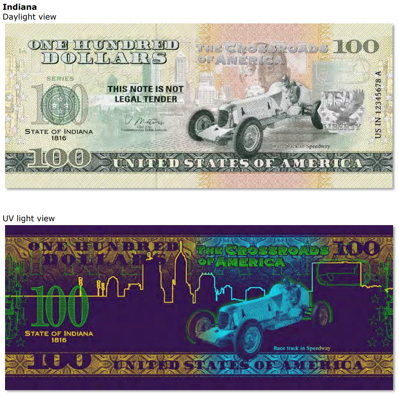 USA 100 Dollar Note | Indiana Commemorative Souvenir | Carl Fisher Portrait | Indianapolis Speedway | The 50 U.S. States Edition